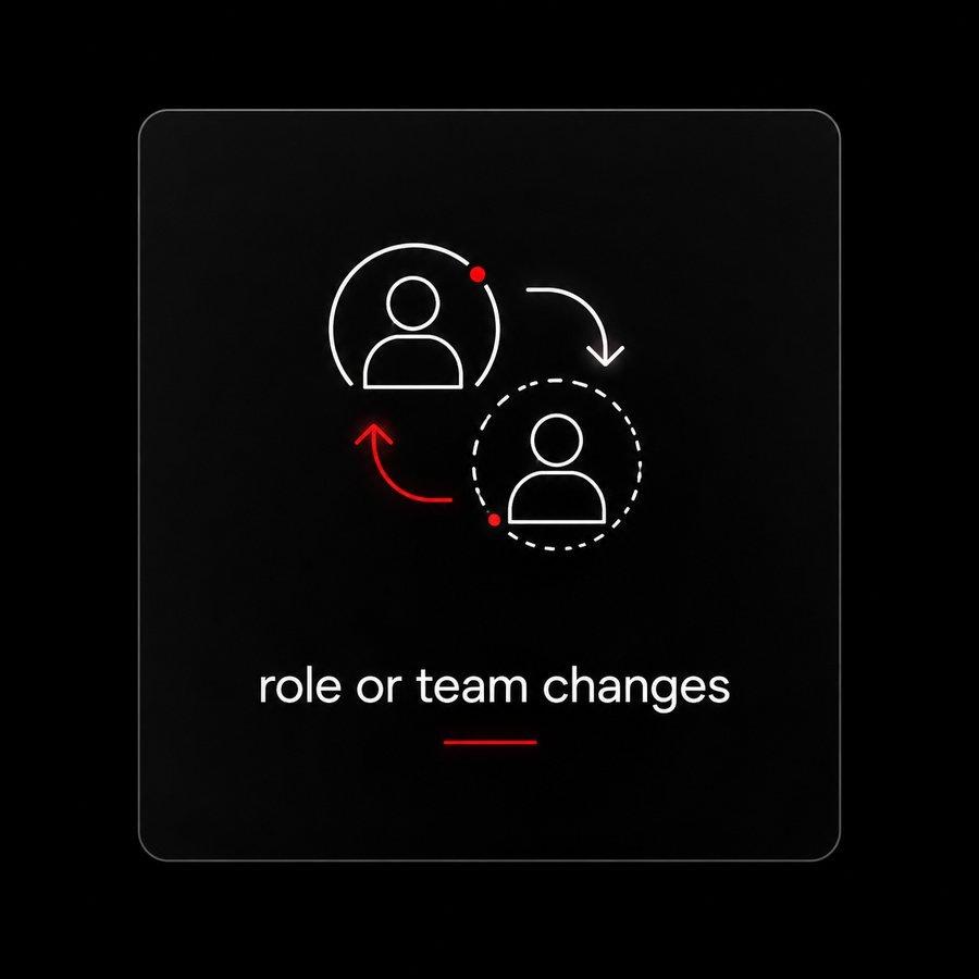Role or team changes