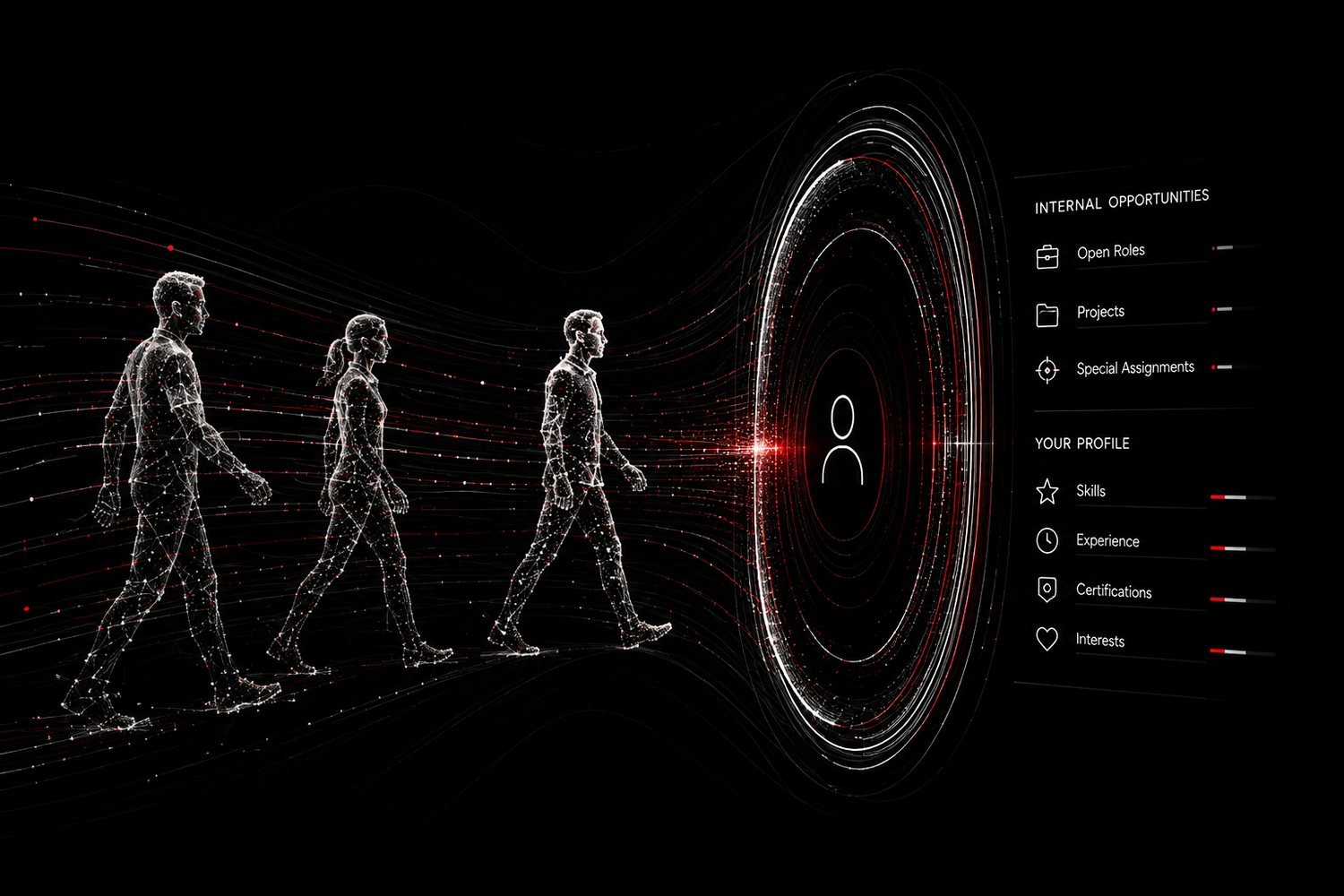 Employees flowing into a shared profile hub showing internal opportunities and profile data